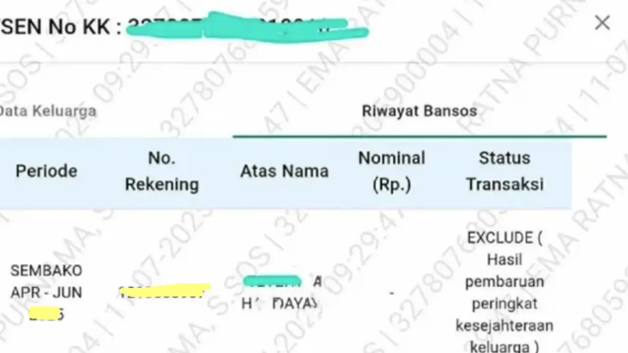 Status Bansos Exclude Apakah Bisa Cair Lagi